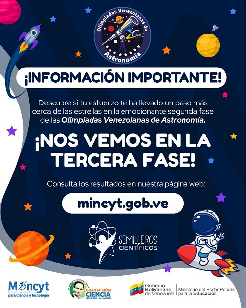 ¡Rumbo a la tercera fase de la OVA 2025!
